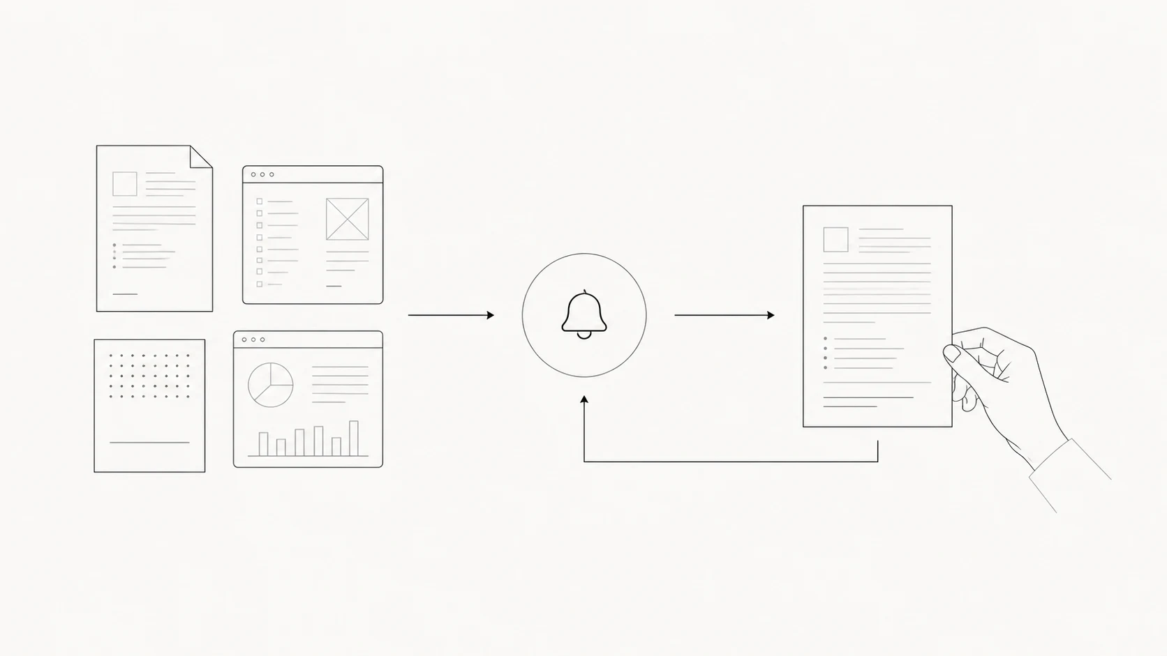 Several sources of personal information flow through an automated system and return as a reviewable document.